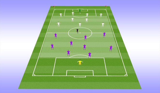 Football/Soccer Session Plan Drill (Colour): 10v10 + 3