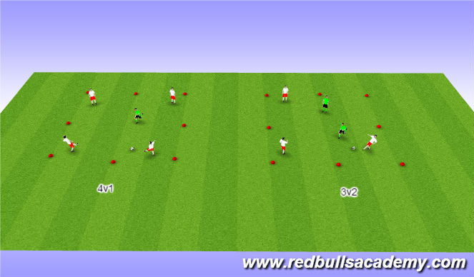 Football/Soccer Session Plan Drill (Colour): Main Theme: 4v1