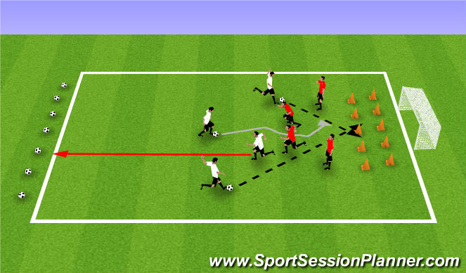 Football/Soccer Session Plan Drill (Colour): Activity
