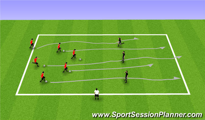Football/Soccer Session Plan Drill (Colour): Activity