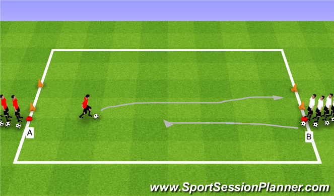 Football/Soccer Session Plan Drill (Colour): 0v1 into 1v1