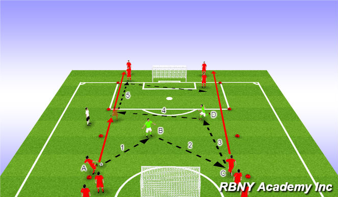 Football/Soccer Session Plan Drill (Colour): Technical Warmup