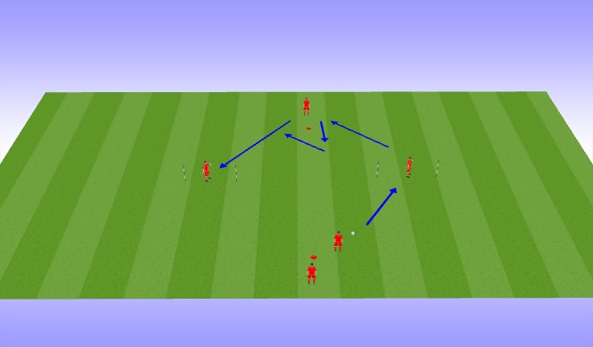 Football/Soccer Session Plan Drill (Colour): Screen 1