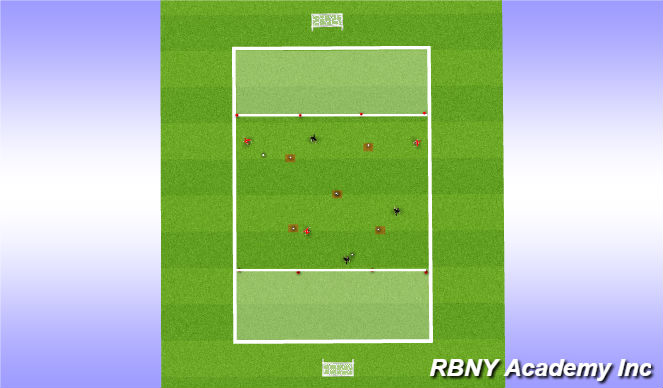 Football/Soccer Session Plan Drill (Colour): INTRO