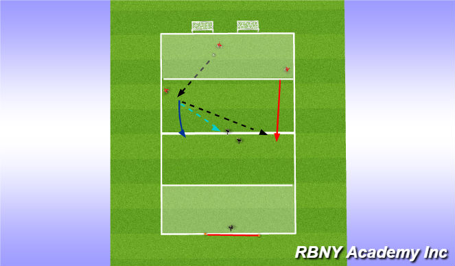 Football/Soccer Session Plan Drill (Colour): MAIN 1