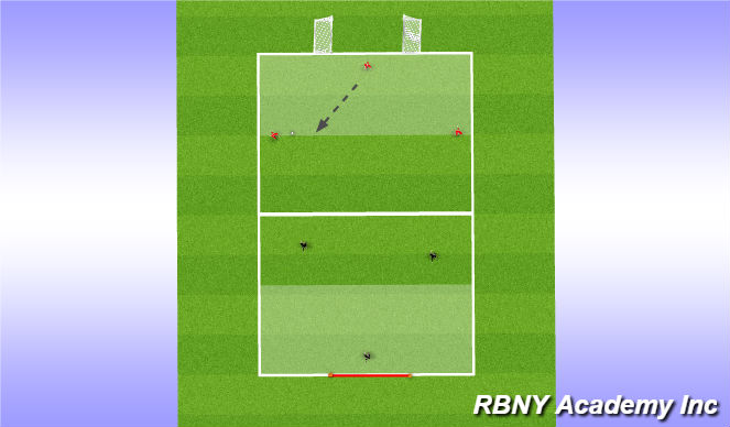 Football/Soccer Session Plan Drill (Colour): MAIN 2