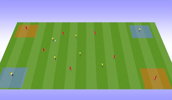 Football/Soccer Session Plan Drill (Colour): Component 1 