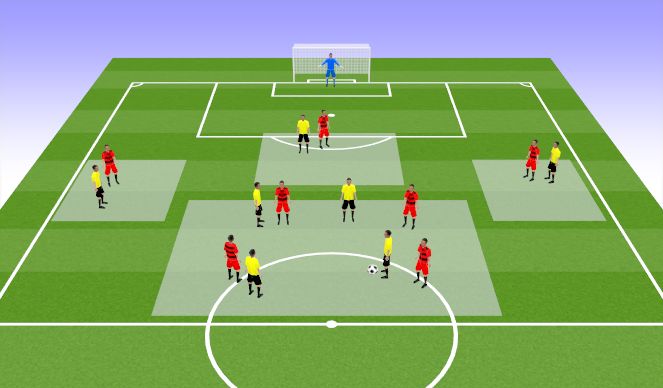 Football/Soccer Session Plan Drill (Colour): Component 2