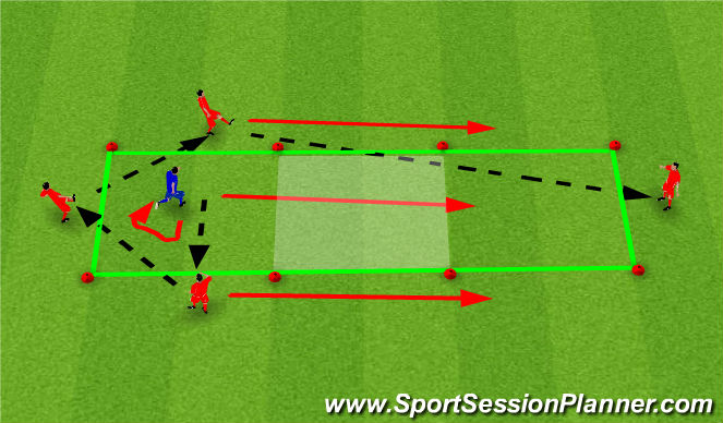 Football/Soccer Session Plan Drill (Colour): Activity 1