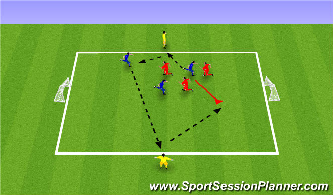 Football/Soccer Session Plan Drill (Colour): Initial Game