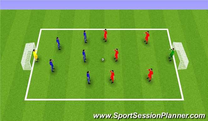 Football/Soccer Session Plan Drill (Colour): SSG