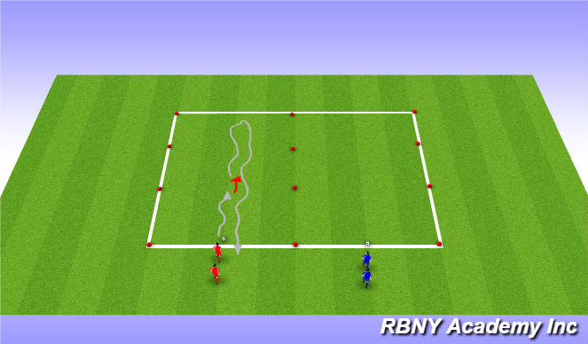 Football/Soccer Session Plan Drill (Colour): Activity 1