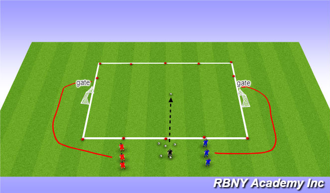 Football/Soccer Session Plan Drill (Colour): Conditioned 1v1