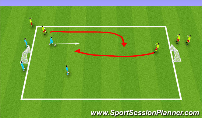 Football/Soccer Session Plan Drill (Colour): Screen 1