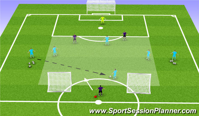 Football/Soccer Session Plan Drill (Colour): 4v3 Recovery Defender