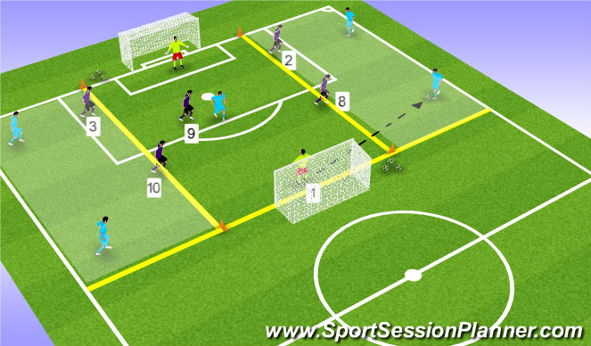 Football/Soccer Session Plan Drill (Colour): Arrival Game: Press and Delay