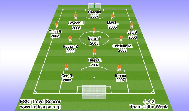 Football/Soccer Session Plan Drill (Colour): 2020-09-20