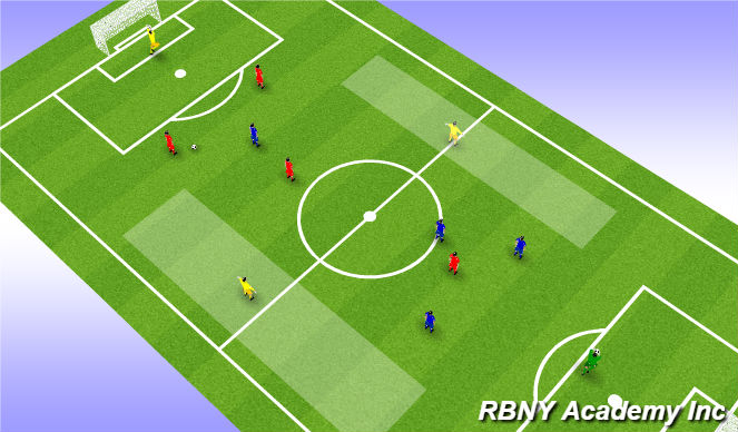 Football/Soccer Session Plan Drill (Colour): Screen 1