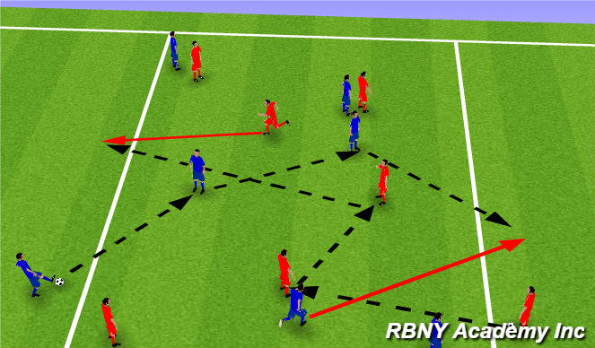 Football/Soccer Session Plan Drill (Colour): warm up