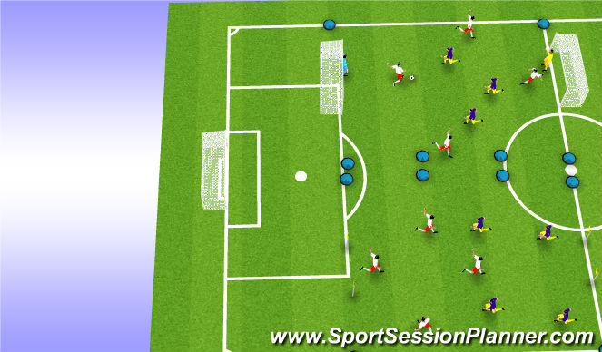 Football/Soccer Session Plan Drill (Colour): 1ST PLAY PHASE : SMALE SIDED GAME