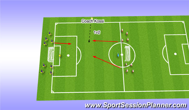 Football/Soccer Session Plan Drill (Colour): PRACTICE (Core Activity): Win the Ball (Defenders Numbers-Up)