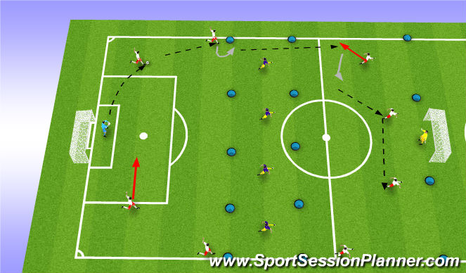 Football/Soccer Session Plan Drill (Colour): PRACTICE (5V4)