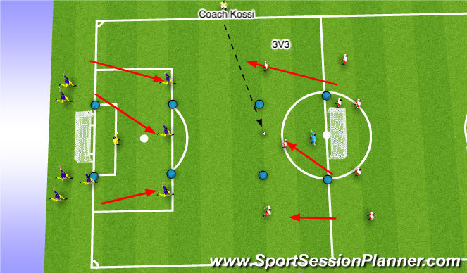 Football/Soccer Session Plan Drill (Colour): PRACTICE (More Challenging): Win the Ball (Equal Teams)
