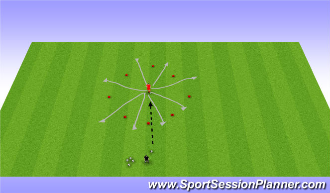 Football/Soccer Session Plan Drill (Colour): Screen 2