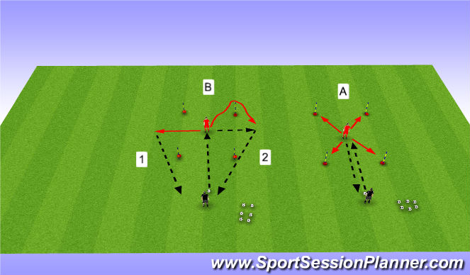 Football/Soccer Session Plan Drill (Colour): Screen 3