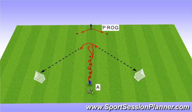 Football/Soccer Session Plan Drill (Colour): Screen 6
