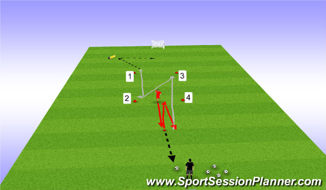 Football/Soccer Session Plan Drill (Colour): Screen 7