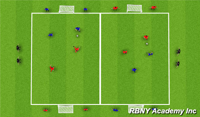 Football/Soccer Session Plan Drill (Colour): Scrimmage