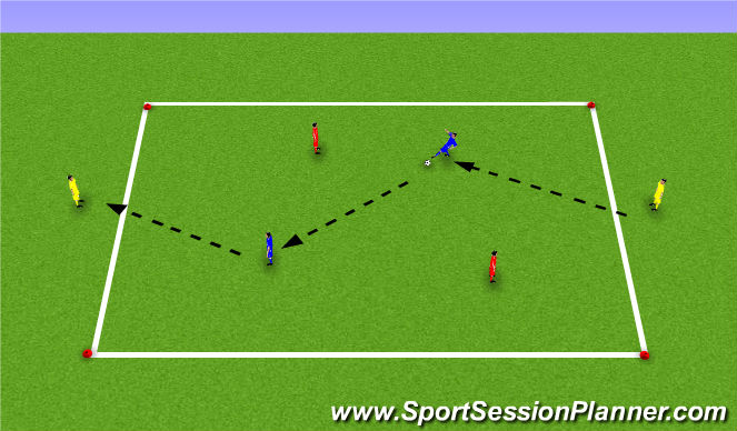Football/Soccer Session Plan Drill (Colour): Creating Space
