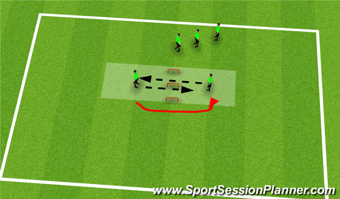 Football/Soccer Session Plan Drill (Colour): futenis ida y vuelta