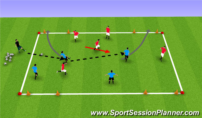 Football/Soccer Session Plan Drill (Colour): Expanded Small Sided