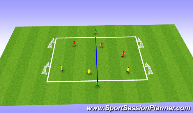 Football/Soccer Session Plan Drill (Colour): Screen 2