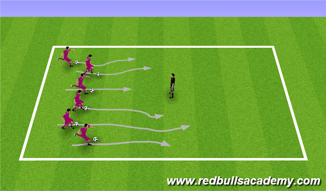 Football/Soccer Session Plan Drill (Colour): Gauntlet