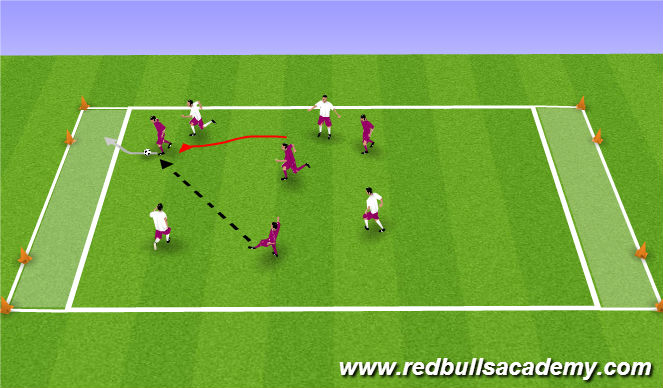 Football/Soccer Session Plan Drill (Colour): 4v4 Get in the Zone