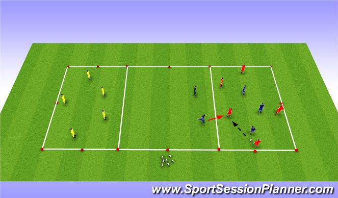Football/Soccer Session Plan Drill (Colour): Positional Mr. Chippy