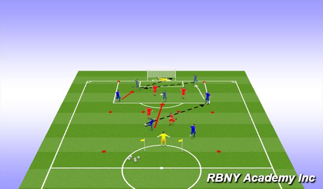 Football/Soccer Session Plan Drill (Colour): Conditioned Game.