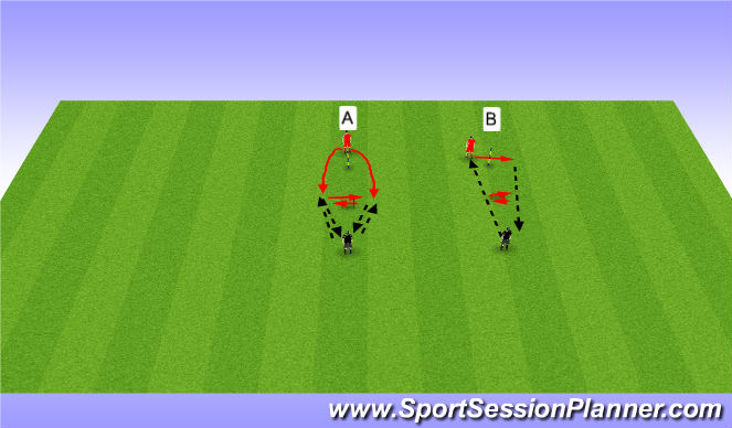 Football/Soccer Session Plan Drill (Colour): Screen 3