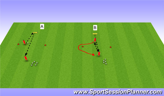Football/Soccer Session Plan Drill (Colour): Screen 4