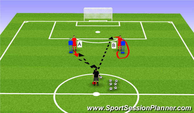 Football/Soccer Session Plan Drill (Colour): Screen 6
