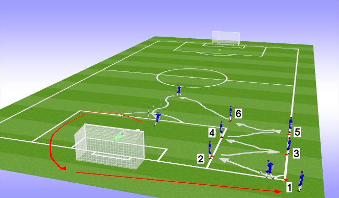 Football/Soccer Session Plan Drill (Colour): Dribble and shoot