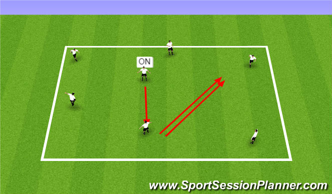 Football/Soccer Session Plan Drill (Colour): Warm Up