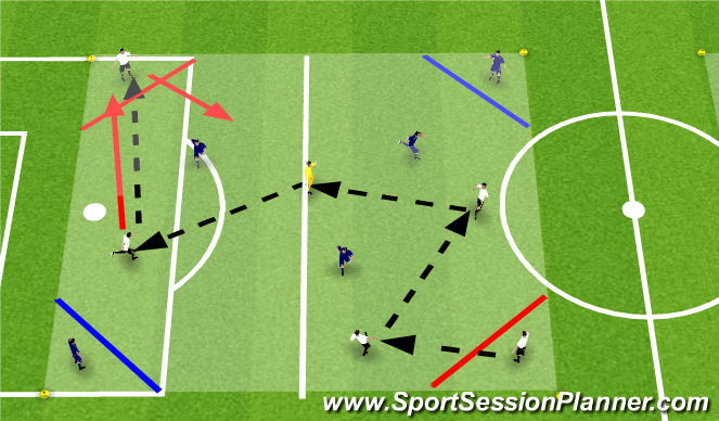 Football/Soccer Session Plan Drill (Colour): General