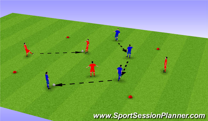 Football/Soccer Session Plan Drill (Colour): 2v2 drill