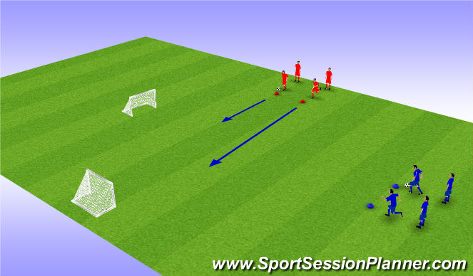Football/Soccer Session Plan Drill (Colour): 2v2 transition