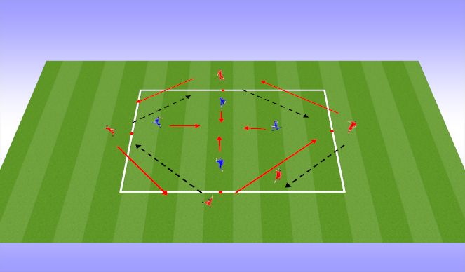 Football/Soccer Session Plan Drill (Colour): Passing warm up