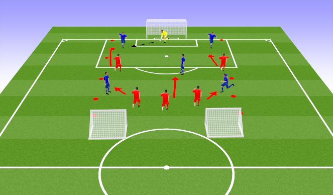 Football/Soccer Session Plan Drill (Colour): Positioning Game